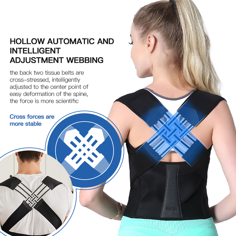 Ergonomic Adjustable Posture Support Belt