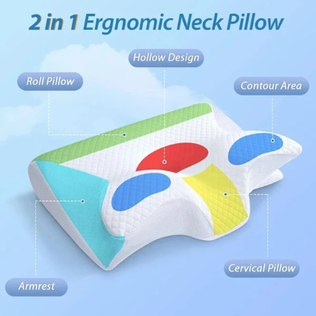 Orthopedic Pillow - Against Neck Pain